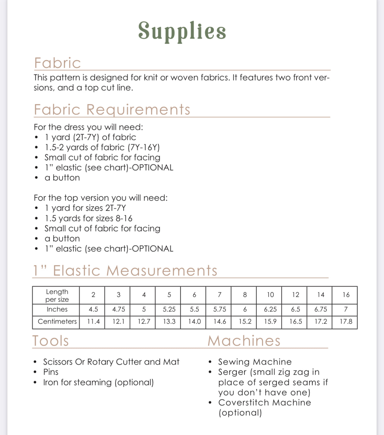 Fabric supplies list for dress pattern