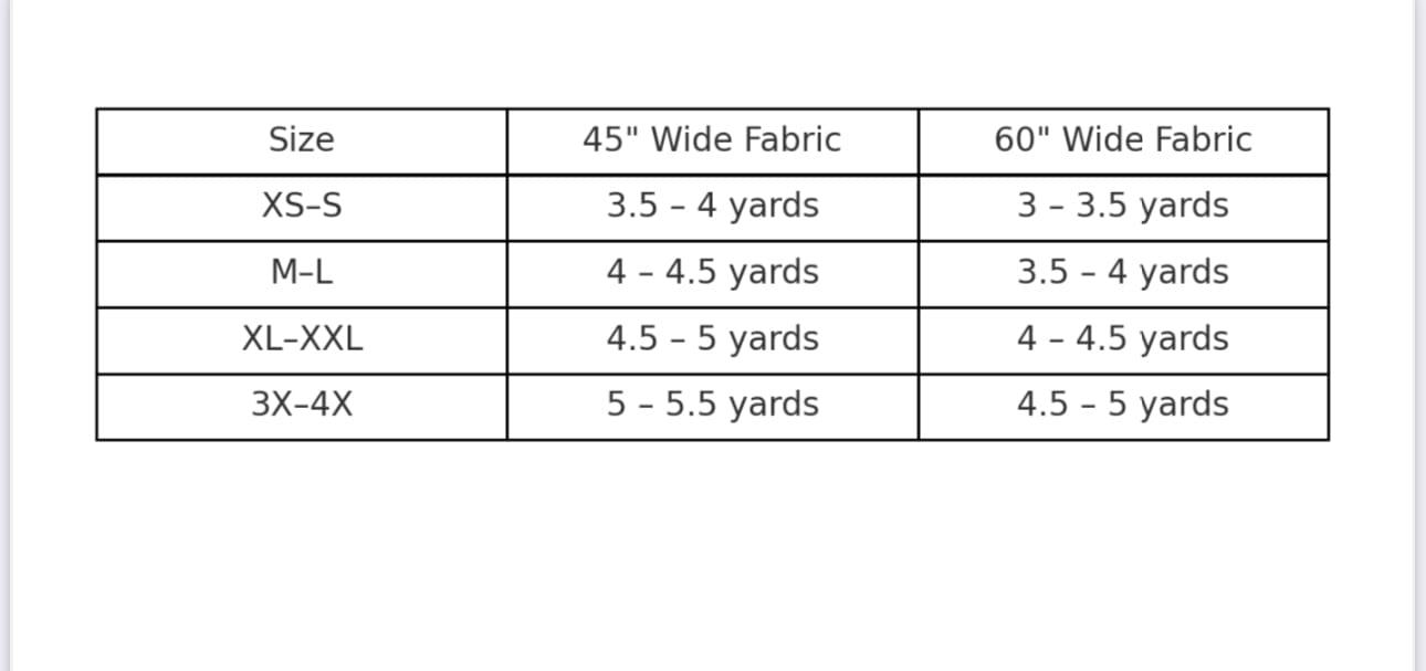 Fabric yardage chart for 45 and 60 wide fabric, FullSizeRender
