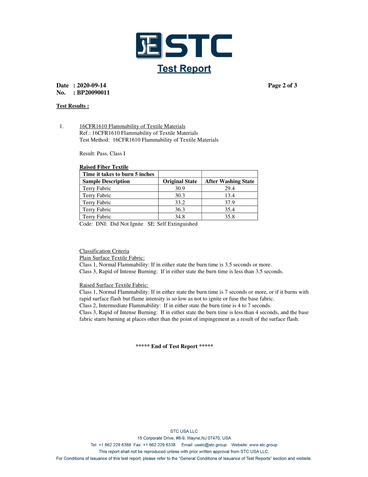 CPSC Compliance Certificates - Isee fabric