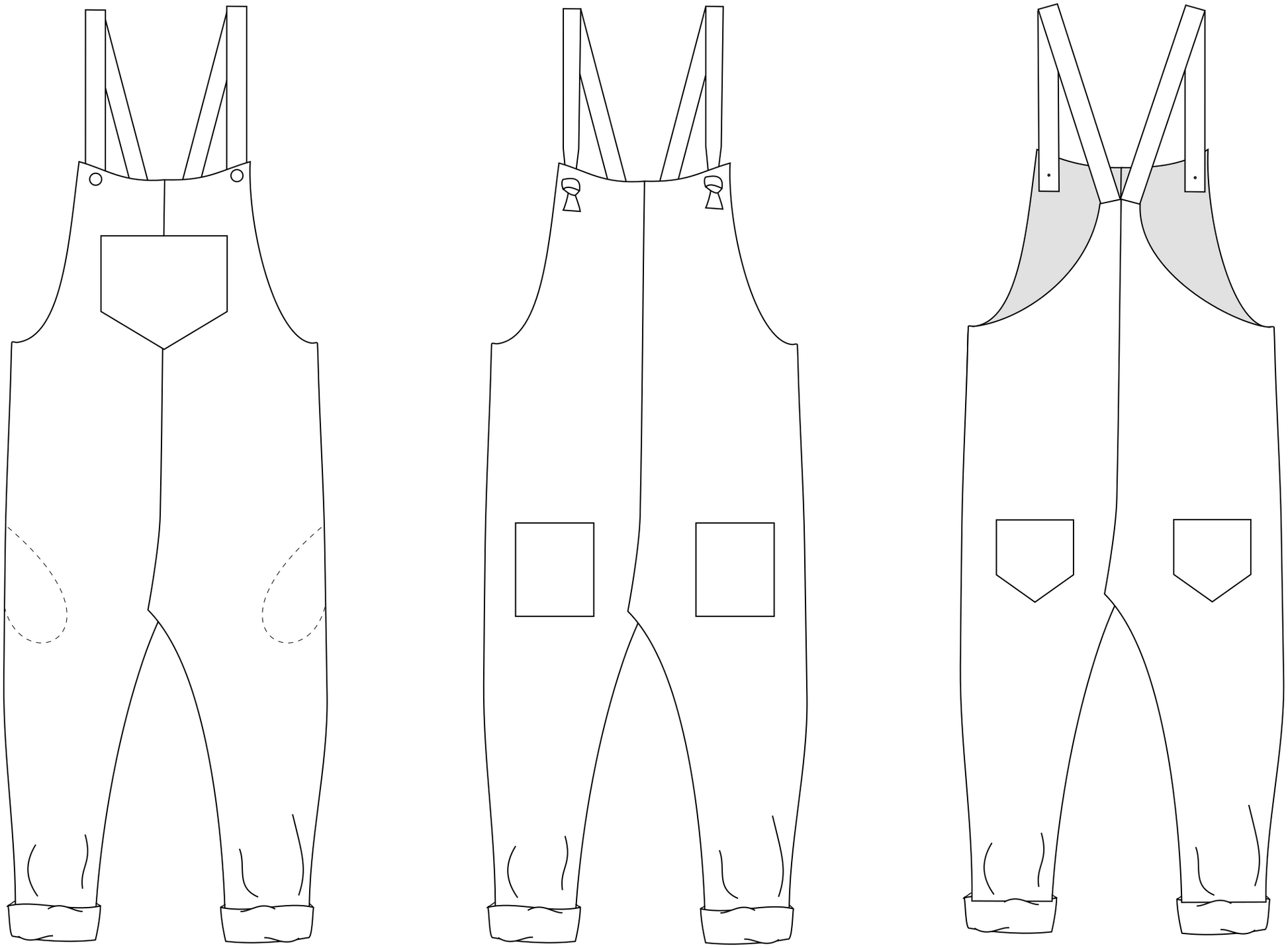 Colette Overalls/ Dungarees Sewing Pattern - Isee fabric