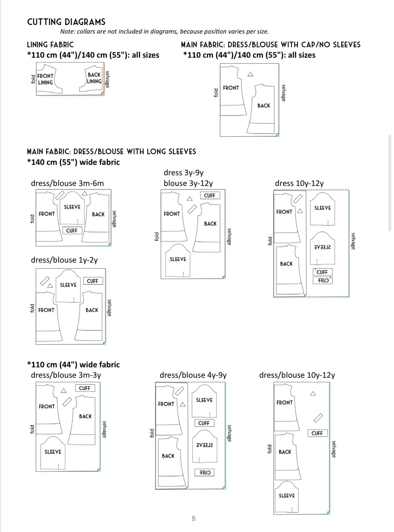 Cutting diagrams for dress/blouse patterns.