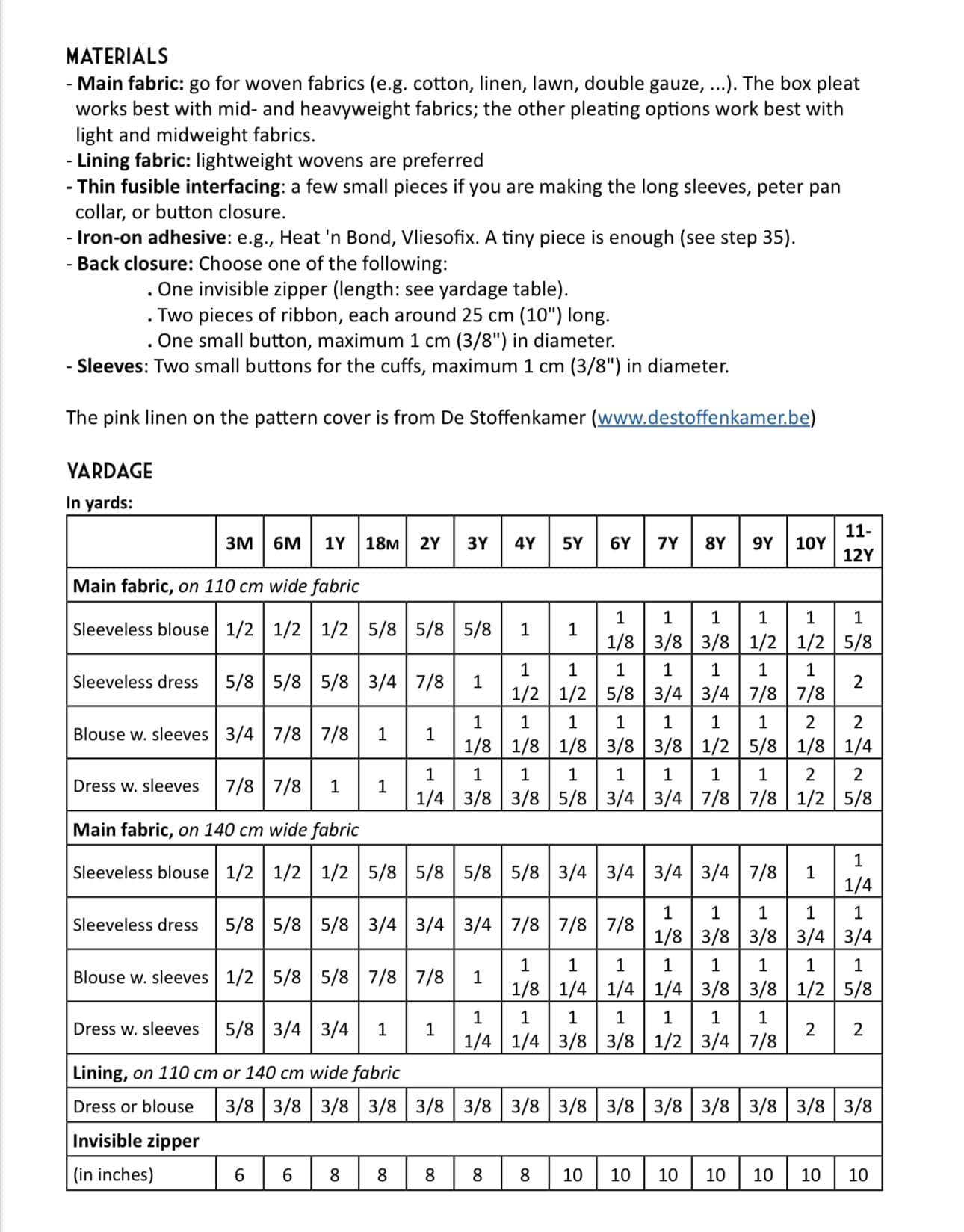 Sewing pattern yardage and materials chart,...