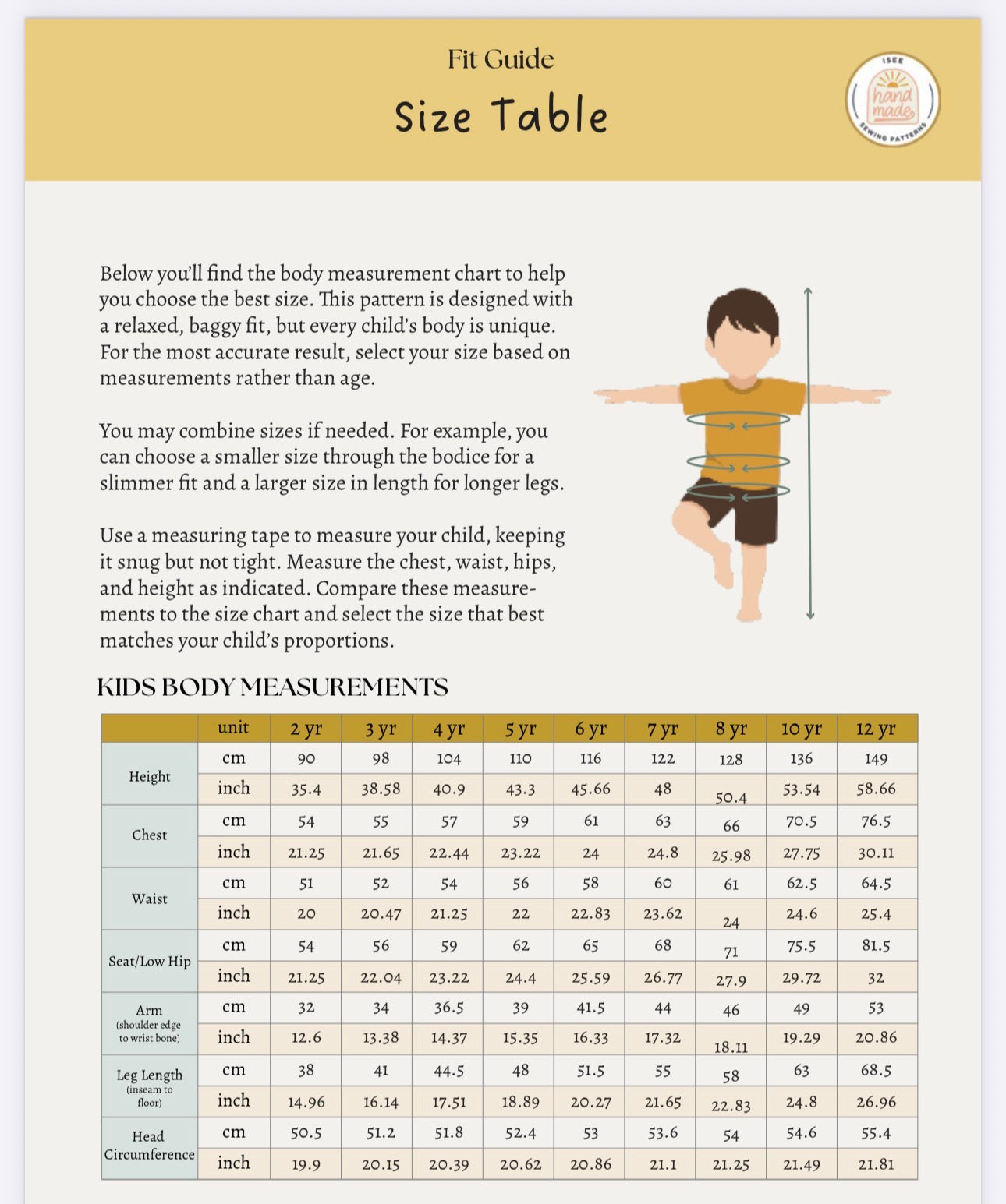 Franny cottage dress sewing pattern