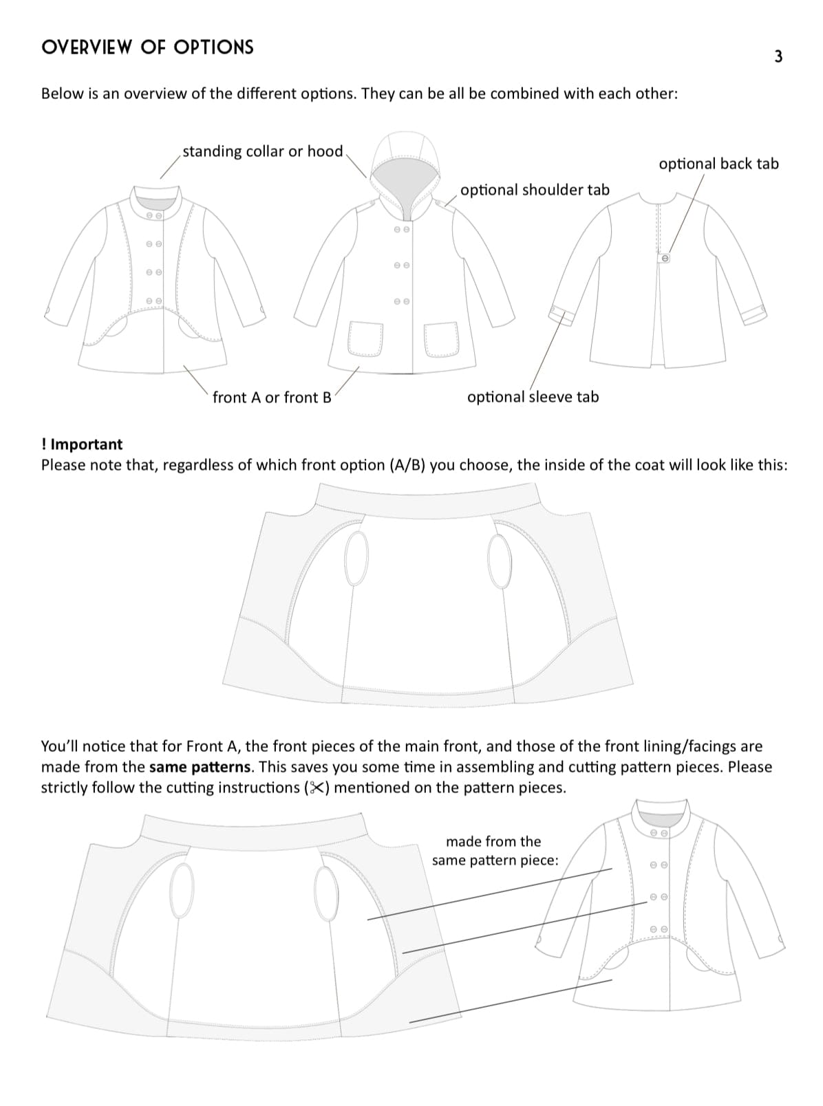 Berlin Jacket Sewing Pattern - Isee fabric