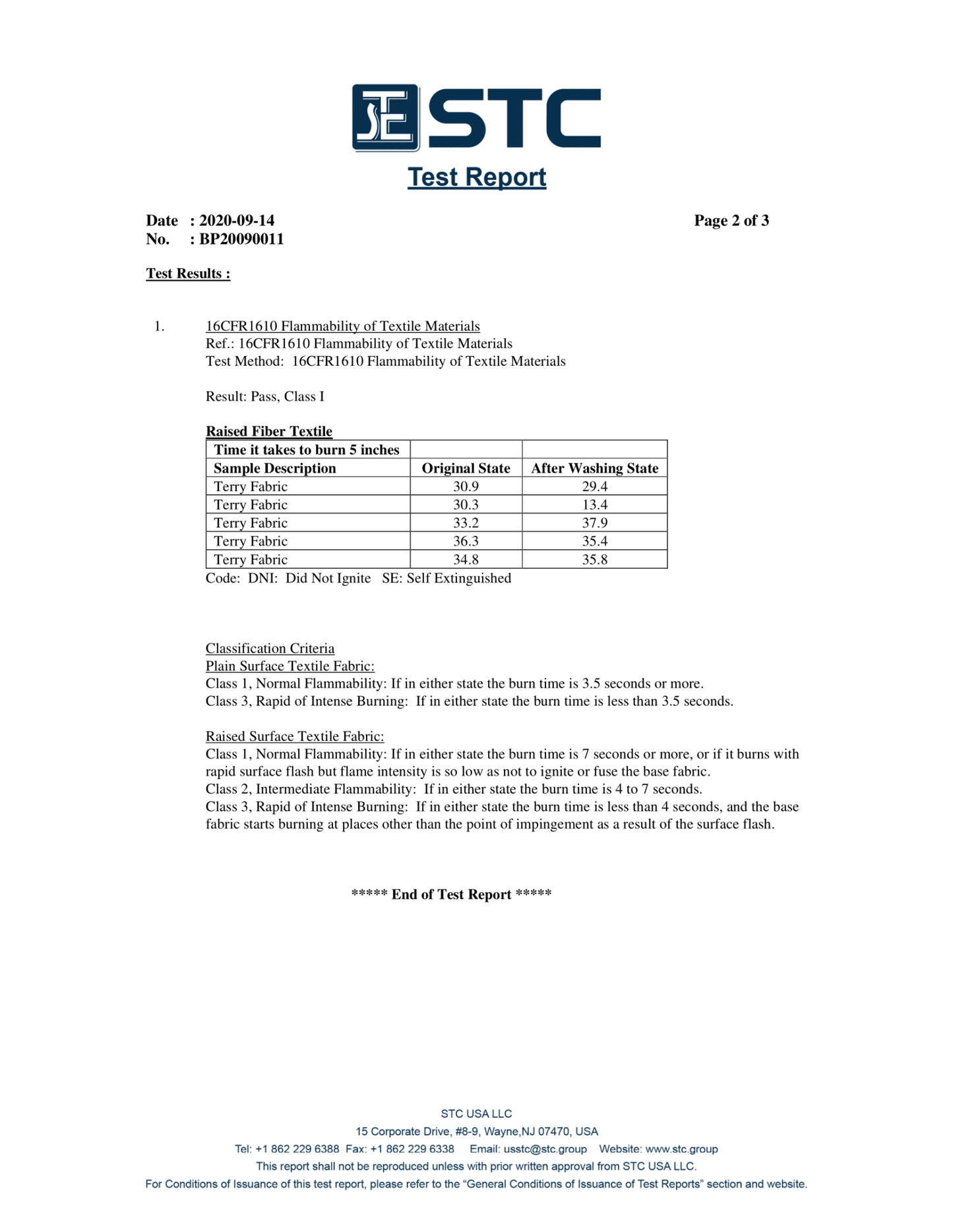 CPSC Compliance Certificates - Isee fabric